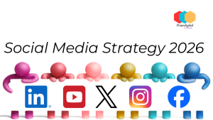 Social Media Strategy 2026